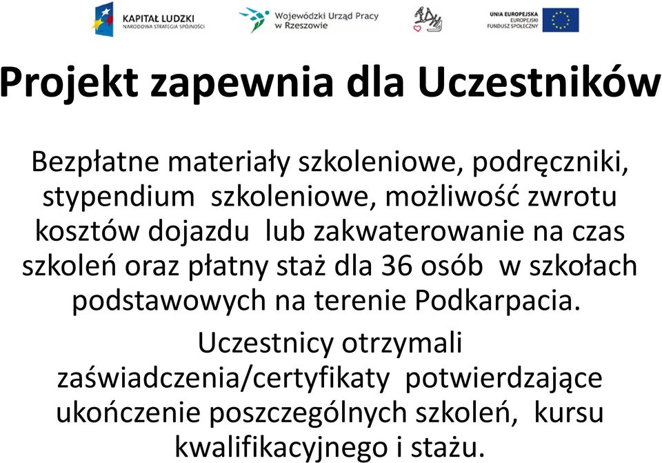 staż dla 36 osób w szkołach podstawowych na terenie Podkarpacia.