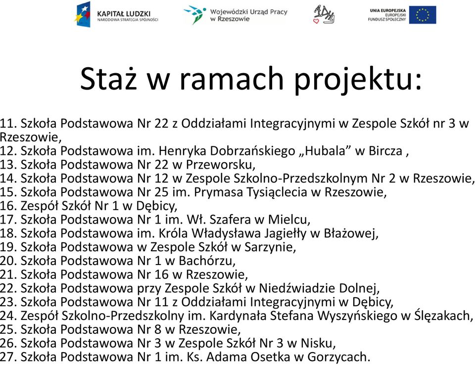 Zespół Szkół Nr 1 w Dębicy, 17. Szkoła Podstawowa Nr 1 im. Wł. Szafera w Mielcu, 18. Szkoła Podstawowa im. Króla Władysława Jagiełły w Błażowej, 19. Szkoła Podstawowa w Zespole Szkół w Sarzynie, 20.