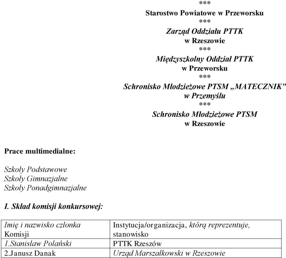 Szkoły Gimnazjalne Szkoły Ponadgimnazjalne I. Skład komisji konkursowej: Imię i nazwisko członka Komisji 1.