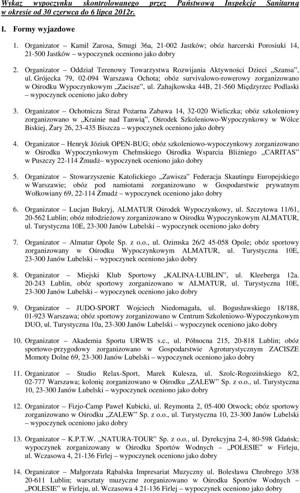 Grójecka 79, 02-094 Warszawa Ochota; obóz survivalowo-rowerowy zorganizowano w Ośrodku Wypoczynkowym Zacisze, ul. Zahajkowska 44B, 21-560 Międzyrzec Podlaski wypoczynek 3.
