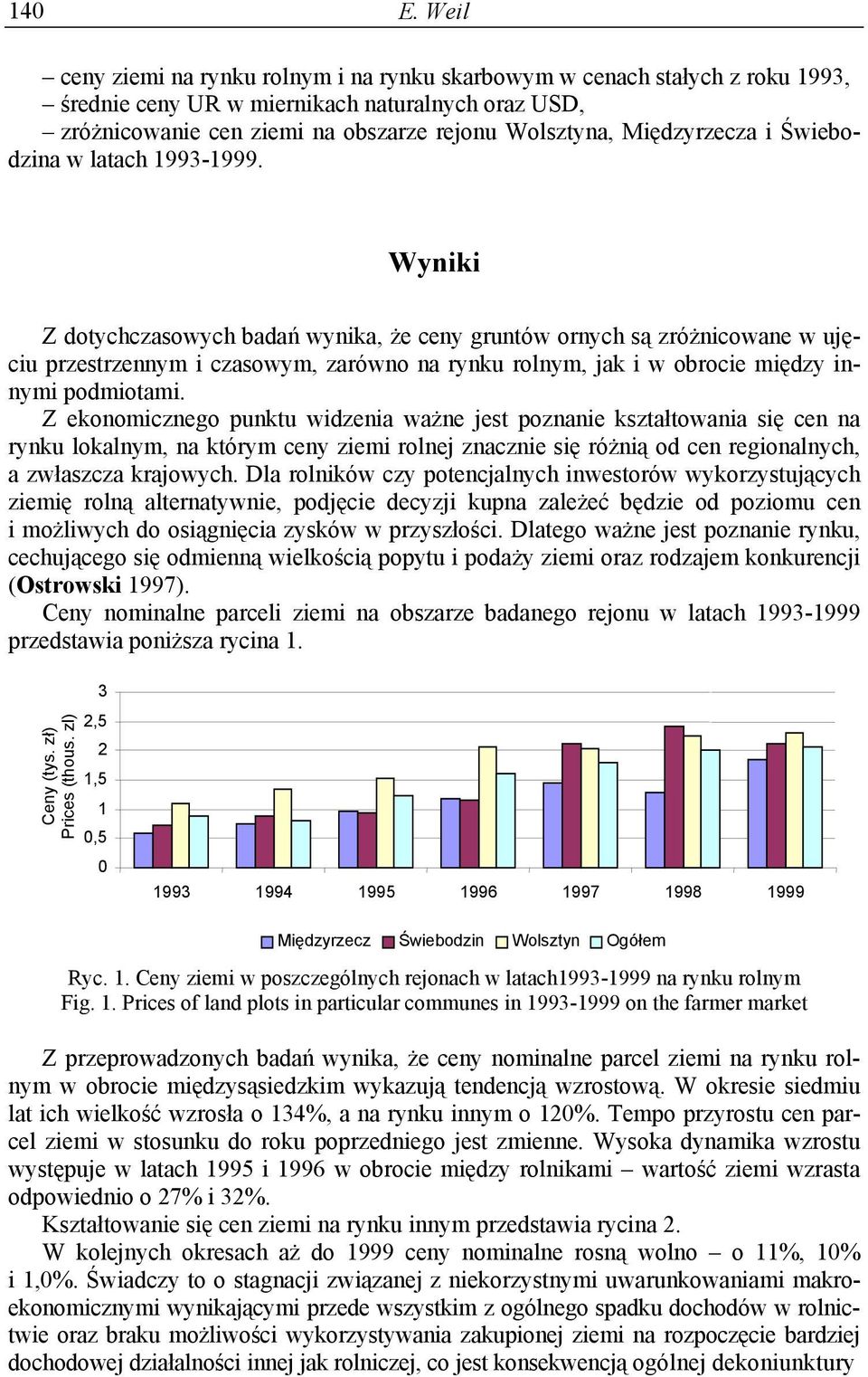 Międzyrzecza i Świebodzina w latach 1993-1999.