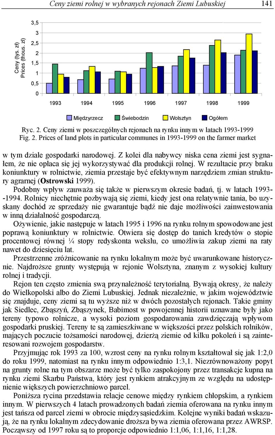 Z kolei dla nabywcy niska cena ziemi jest sygnałem, że nie opłaca się jej wykorzystywać dla produkcji rolnej.