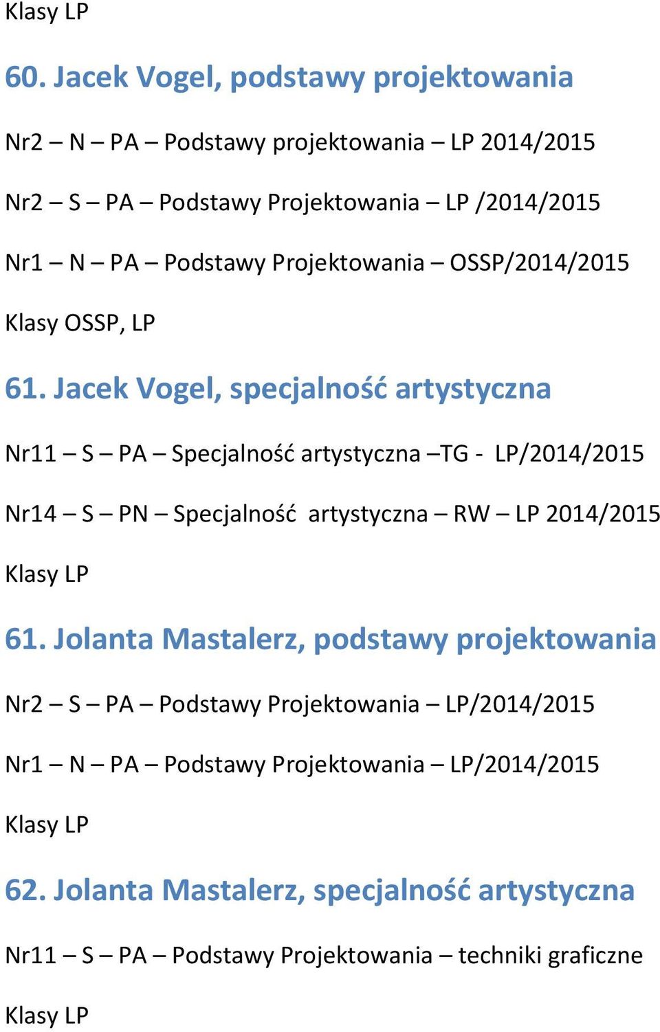 Jacek Vogel, specjalność artystyczna Nr11 S PA Specjalność artystyczna TG- LP/2014/2015 Nr14 S PN Specjalność artystyczna RW LP 2014/2015 61.