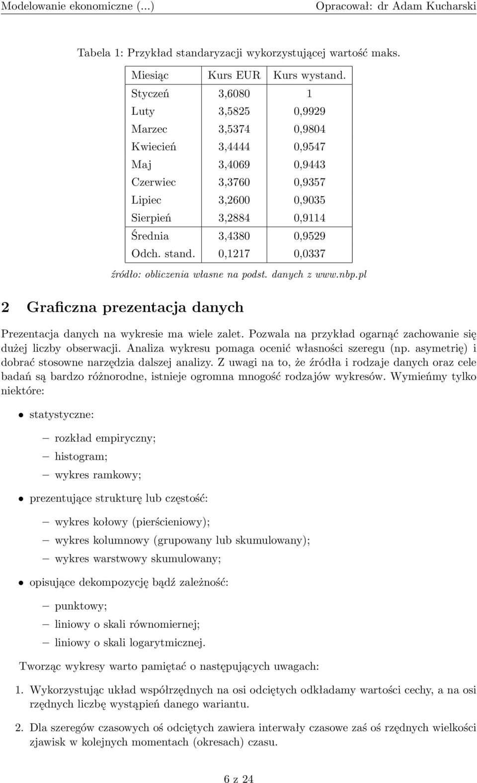 0,1217 0,0337 źródło: obliczenia własne na podst. danych z www.nbp.pl 2 Graficzna prezentacja danych Prezentacja danych na wykresie ma wiele zalet.