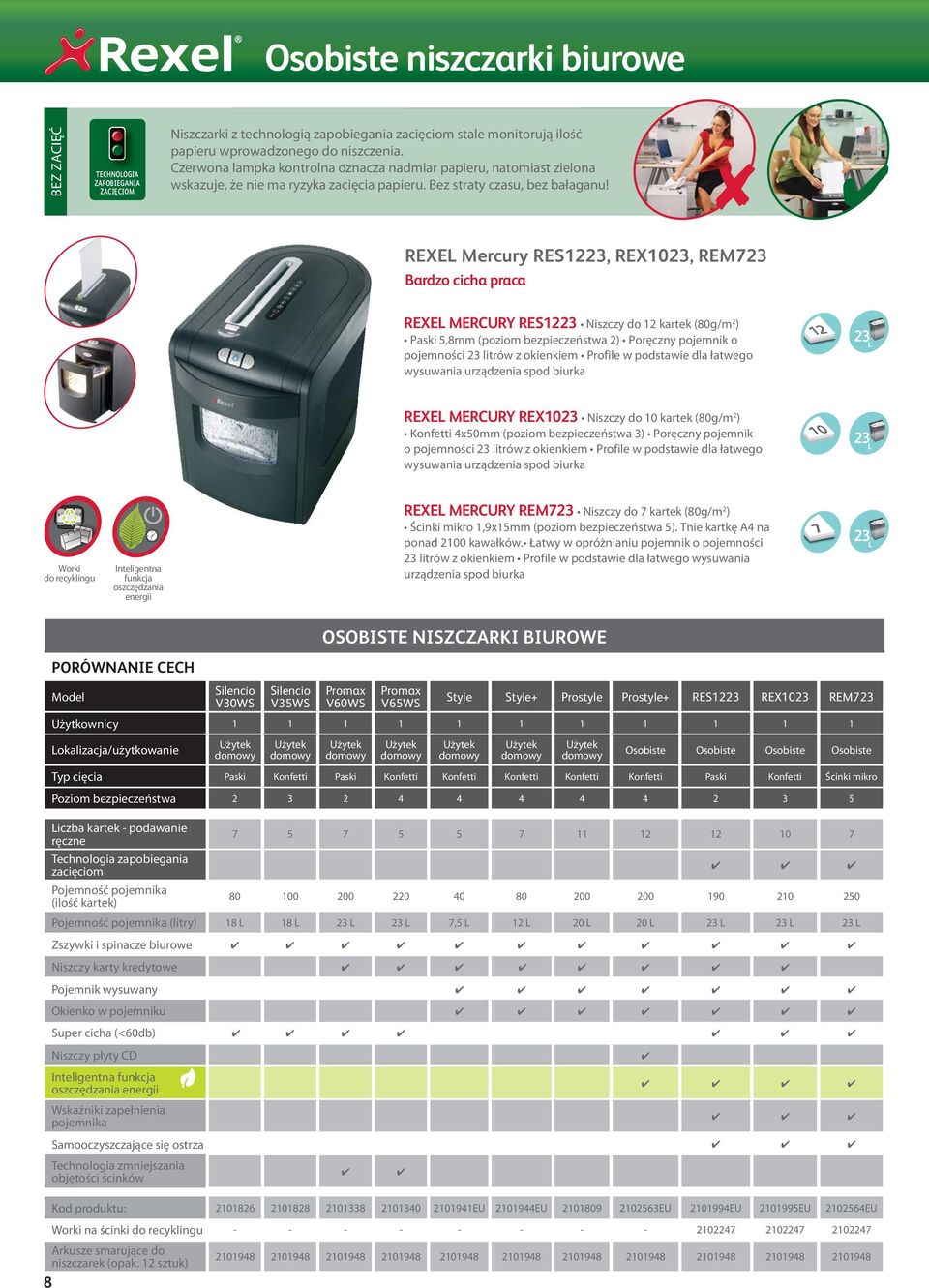 MERCURY REX1023 2 ) wysuwania urządzenia spod biurka 10 23 L Worki do recyklingu Inteligentna funkcja oszczędzania energii REXEL MERCURY REM723 2 ) urządzenia spod biurka 7 23 L PORÓWNANIE CECH Model