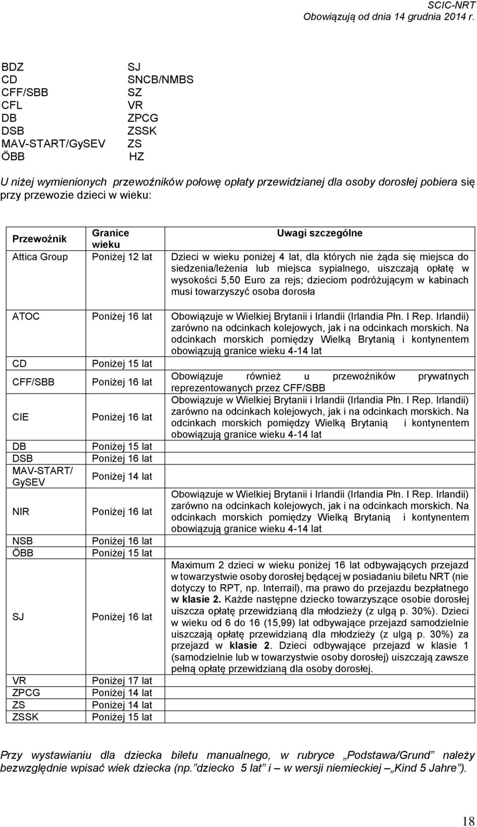 opłatę w wysokości 5,50 Euro za rejs; dzieciom podróżującym w kabinach musi towarzyszyć osoba dorosła ATOC Poniżej 16 lat Obowiązuje w Wielkiej Brytanii i Irlandii (Irlandia Płn. I Rep.