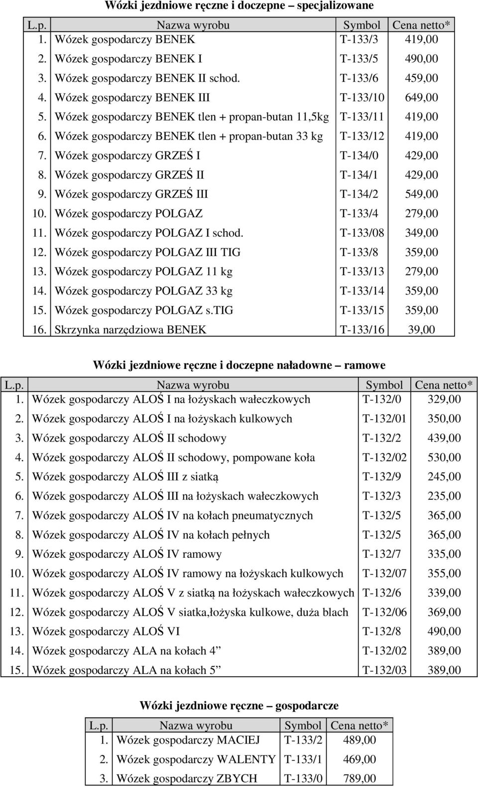 GRZEŚ III Wózek gospodarczy POLGAZ Wózek gospodarczy POLGAZ I schod. Wózek gospodarczy POLGAZ III TIG Wózek gospodarczy POLGAZ 11 kg Wózek gospodarczy POLGAZ 33 kg Wózek gospodarczy POLGAZ s.