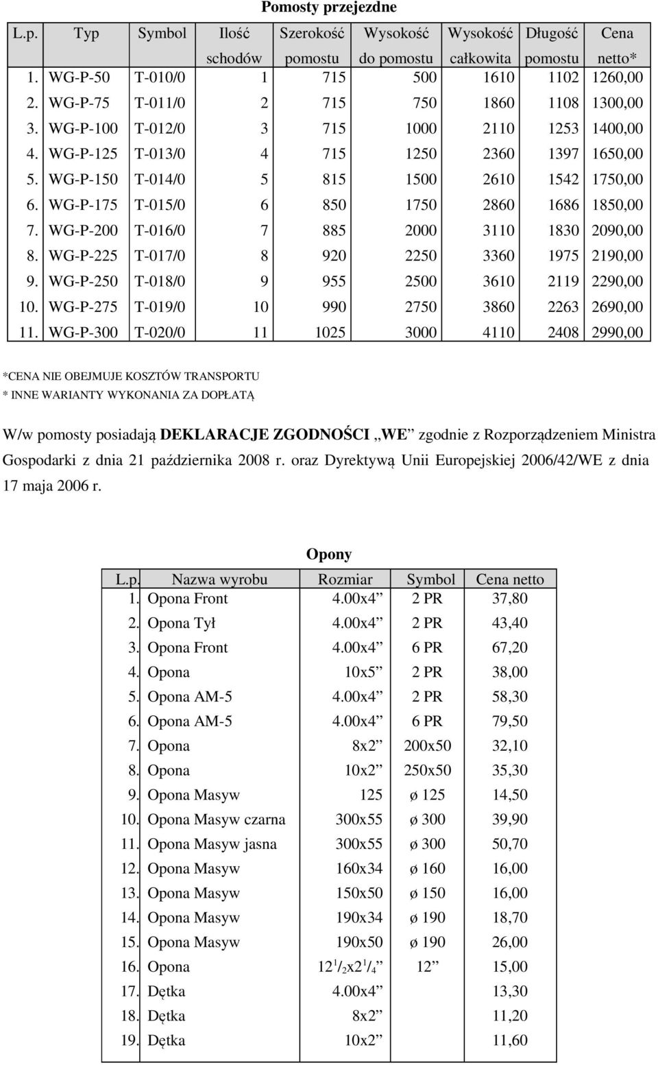 Typ Symbol Ilość Szerokość Wysokość Wysokość Długość Cena WGP50 T010/0 schodów 1 pomostu do pomostu 500 całkowita 1610 pomostu 1102 netto* 1260,00 WGP75 T011/0 2 750 1860 1108 1300,00 WGP100 T012/0 3