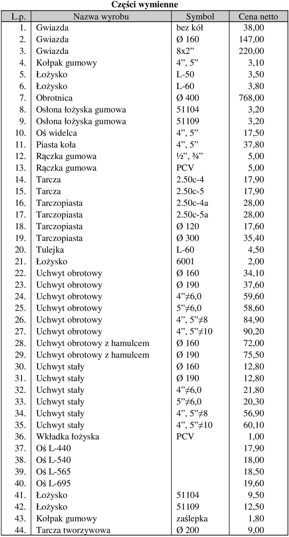 Oś L440 Oś L540 Oś L565 Oś L695 Kołpak gumowy Tarcza tworzywowa bez kół L50 L60 Ø 400 51104 51109 ½, ¾ PCV 50c4 50c5 50c4a 50c5a Ø 120 Ø 300 L60 6001 4 6,0 5 6,0 8 10 4 6,0 5 6,0 8 10 PCV
