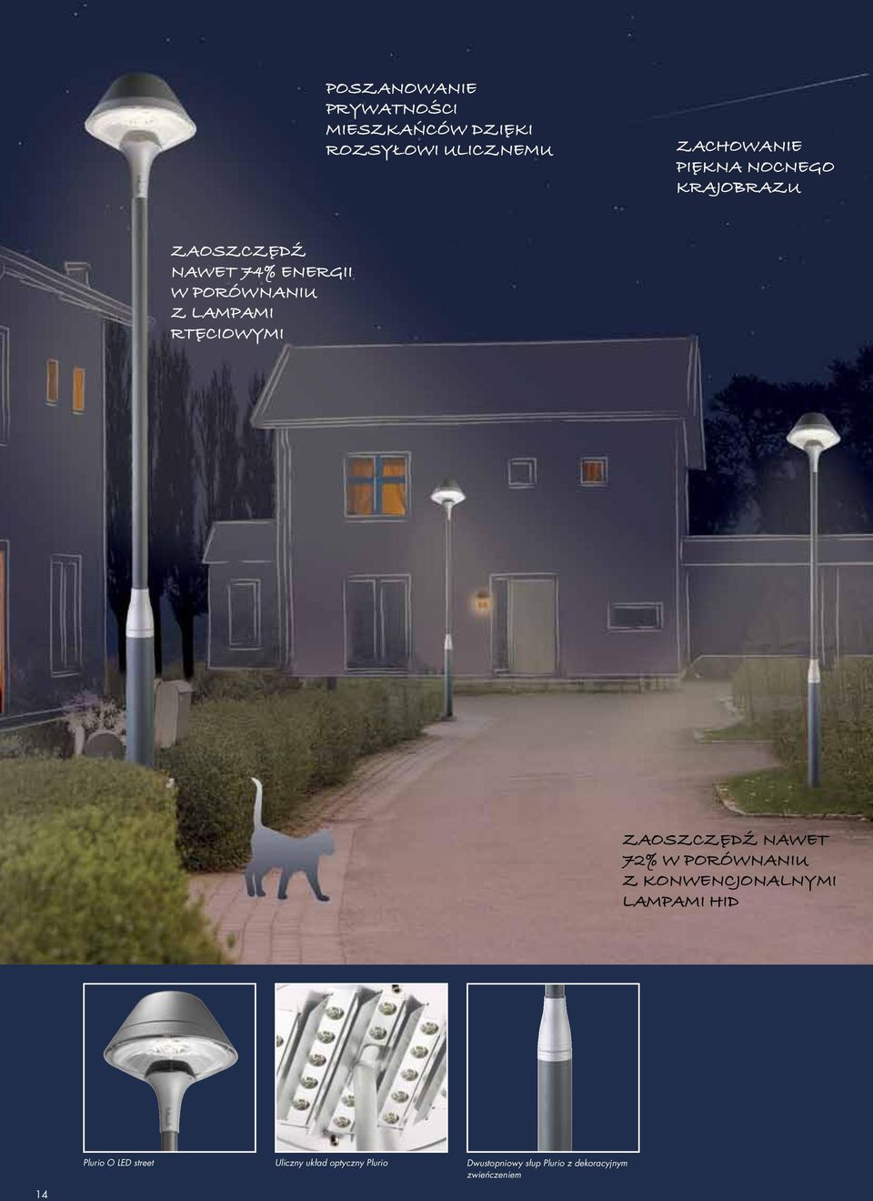 ZAOSZCZĘDŹ NAWET 72% W PORÓWNANIU Z KONWENCJONALNYMI LAMPAMI HID Plurio O LED