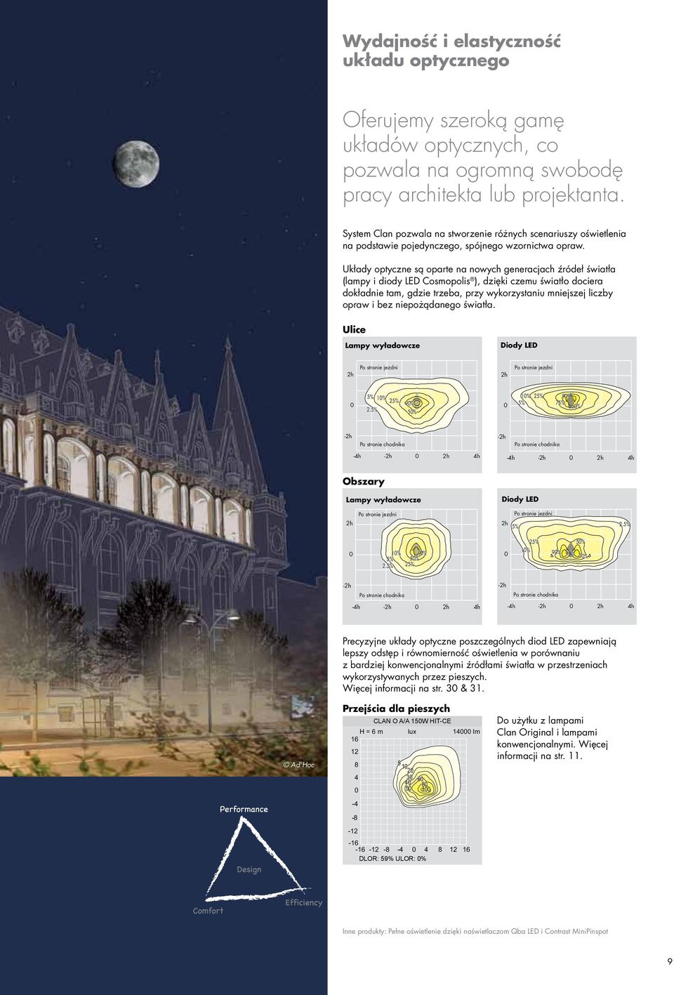 Układy optyczne są oparte na nowych generacjach źródeł światła (lampy i diody LED Cosmopolis ), dzięki czemu światło dociera dokładnie tam, gdzie trzeba, przy wykorzystaniu mniejszej liczby opraw i