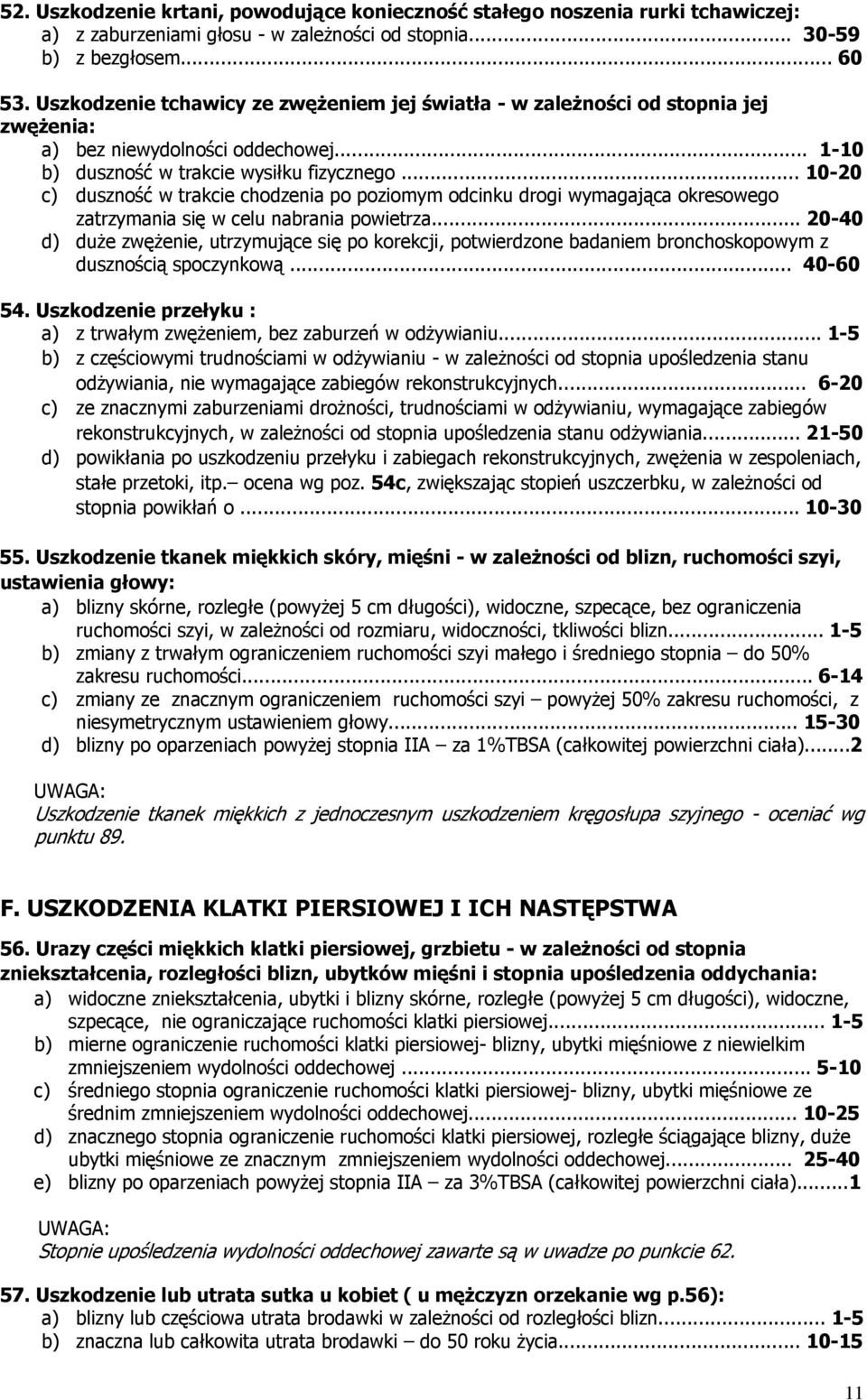 .. 10-20 c) duszność w trakcie chodzenia po poziomym odcinku drogi wymagająca okresowego zatrzymania się w celu nabrania powietrza.