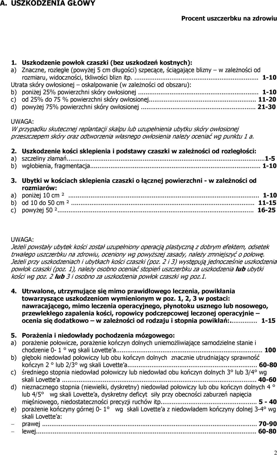 ... 1-10 Utrata skóry owłosionej oskalpowanie (w zależności od obszaru): b) poniżej 25% powierzchni skóry owłosionej... 1-10 c) od 25% do 75 % powierzchni skóry owłosionej.
