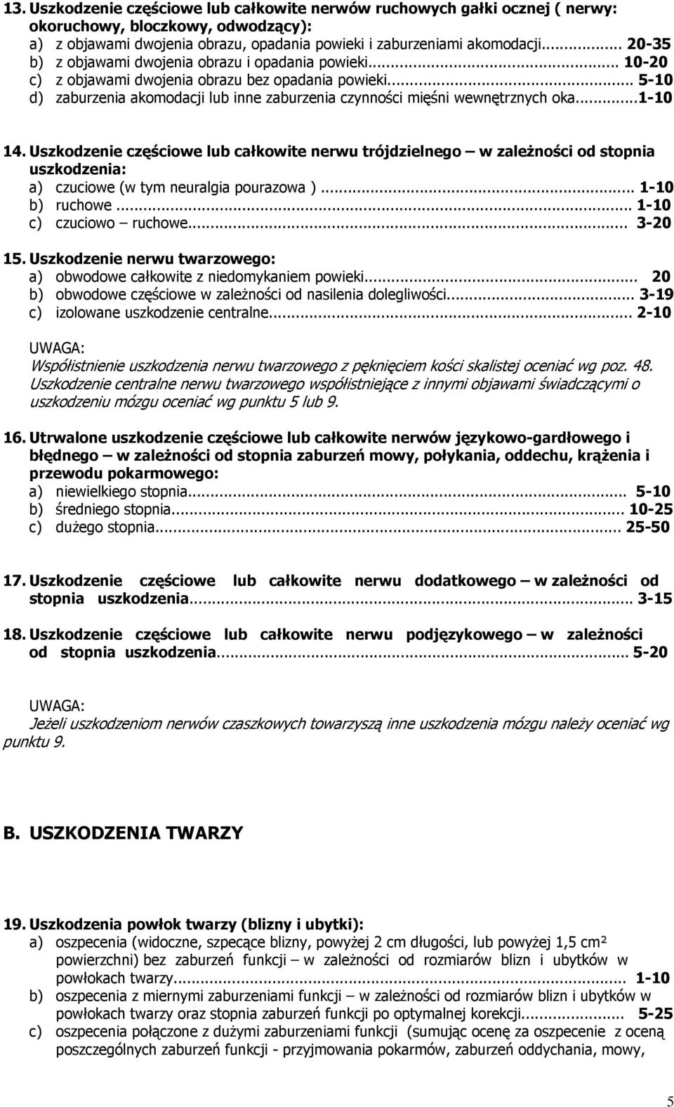 .. 5-10 d) zaburzenia akomodacji lub inne zaburzenia czynności mięśni wewnętrznych oka...1-10 14.