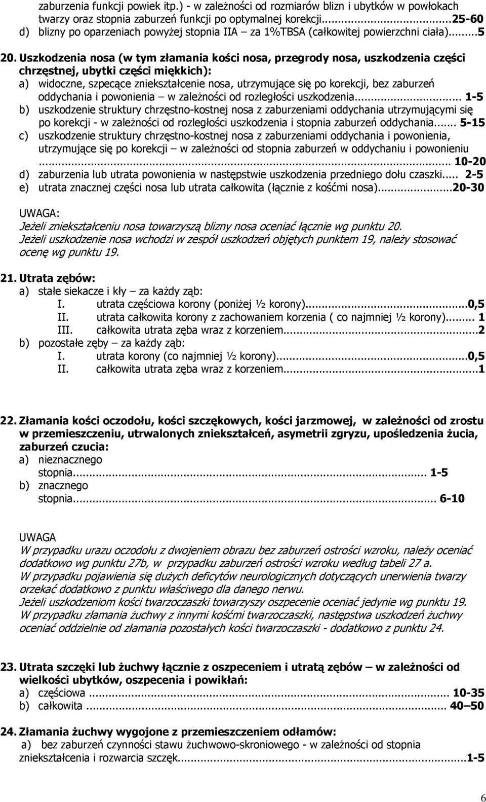 Uszkodzenia nosa (w tym złamania kości nosa, przegrody nosa, uszkodzenia części chrzęstnej, ubytki części miękkich): a) widoczne, szpecące zniekształcenie nosa, utrzymujące się po korekcji, bez