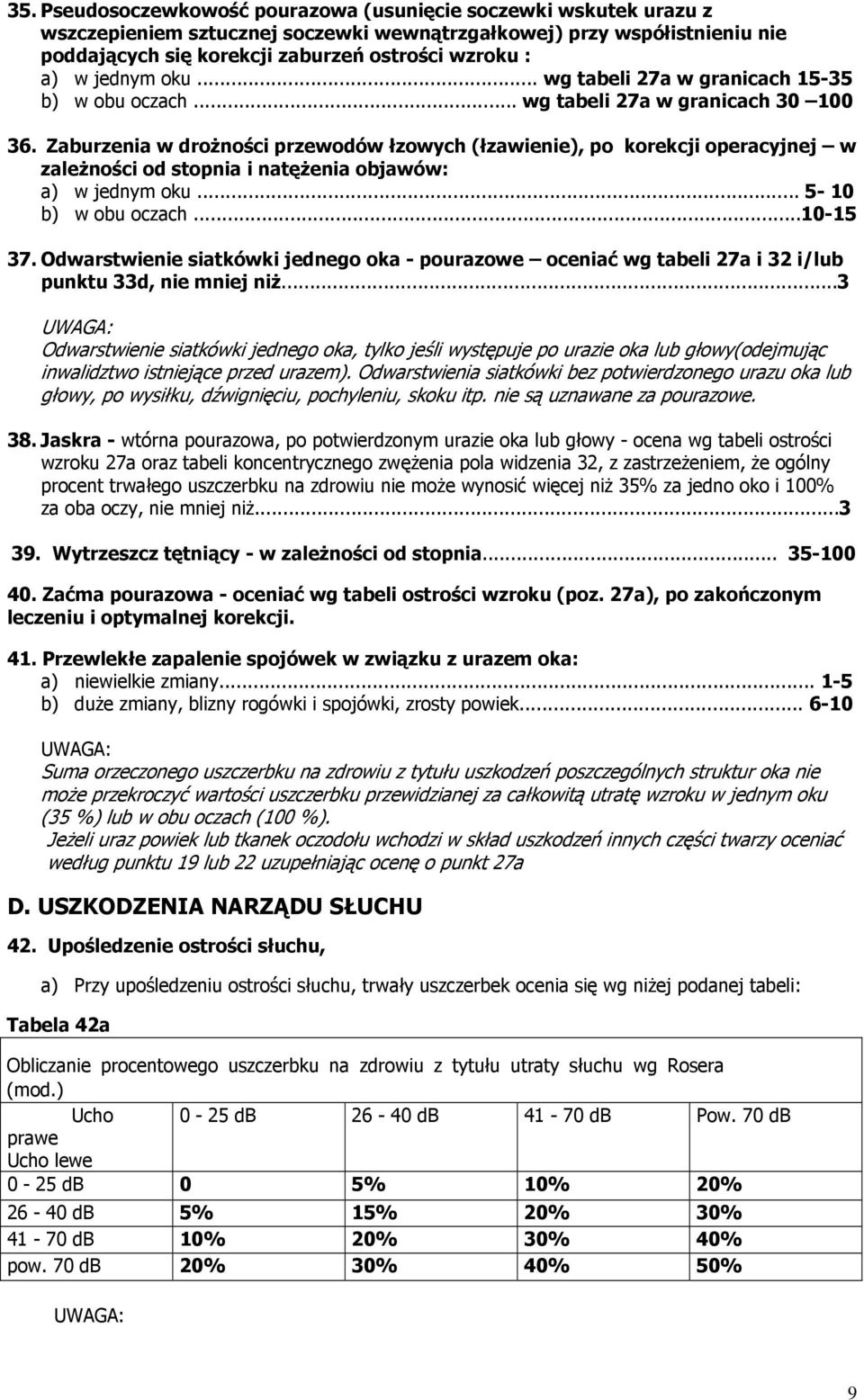 Zaburzenia w drożności przewodów łzowych (łzawienie), po korekcji operacyjnej w zależności od stopnia i natężenia objawów: a) w jednym oku... 5-10 b) w obu oczach...10-15 37.