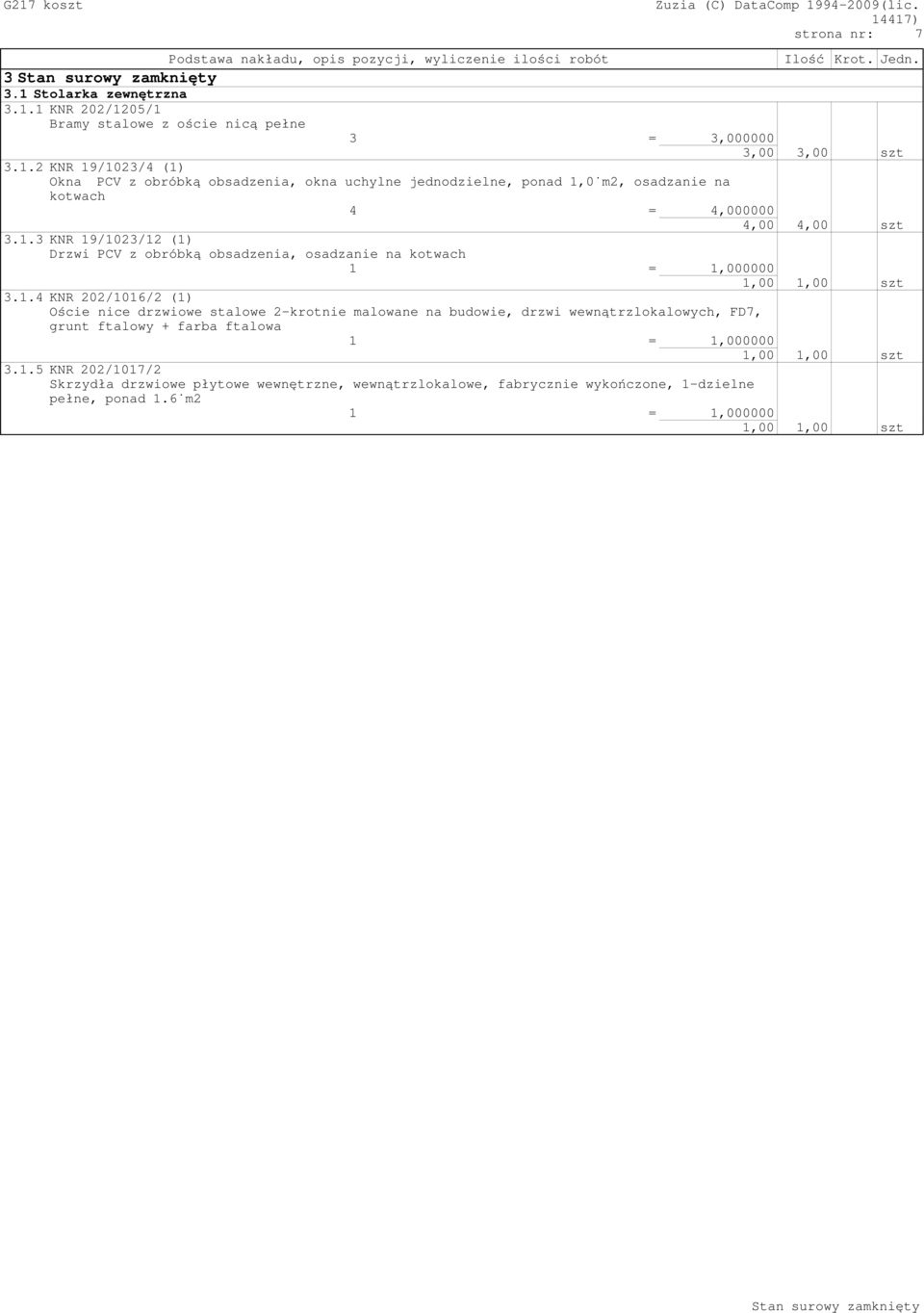 1.4 KNR 202/1016/2 (1) Ościeżnice drzwiowe stalowe 2-krotnie malowane na budowie, drzwi wewnątrzlokalowych, FD7, grunt ftalowy + farba ftalowa 1 = 1,000000 1,00 1,00 szt 3.1.5 KNR 202/1017/2 Skrzydła drzwiowe płytowe wewnętrzne, wewnątrzlokalowe, fabrycznie wykończone, 1-dzielne pełne, ponad 1.