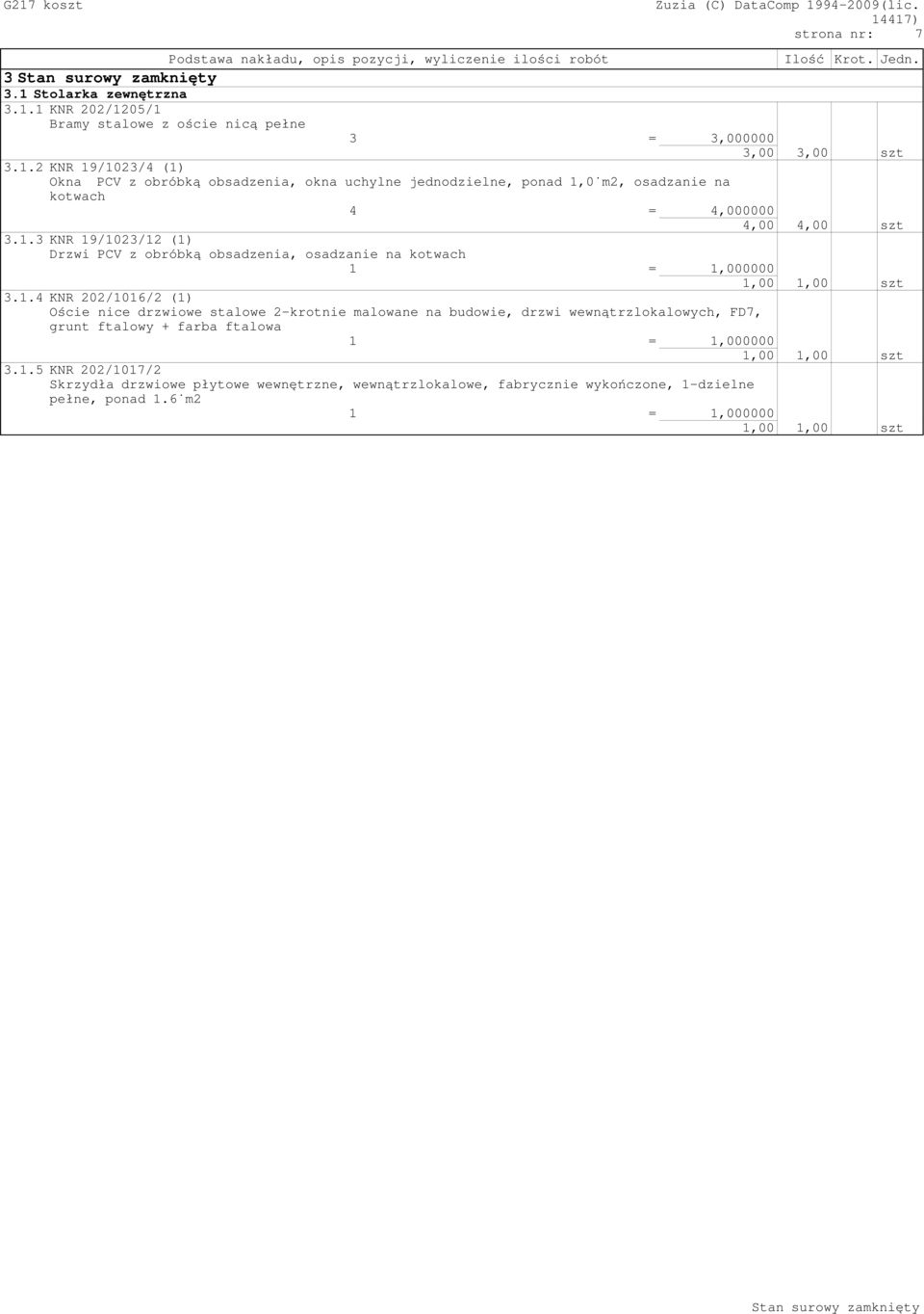 1.4 KNR 202/1016/2 (1) Ościeżnice drzwiowe stalowe 2-krotnie malowane na budowie, drzwi wewnątrzlokalowych, FD7, grunt ftalowy + farba ftalowa 1 = 1,000000 1,00 1,00 szt 3.1.5 KNR 202/1017/2 Skrzydła drzwiowe płytowe wewnętrzne, wewnątrzlokalowe, fabrycznie wykończone, 1-dzielne pełne, ponad 1.