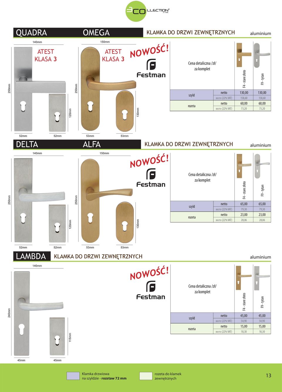 aluminium 140mm 120mm 250mm 150mm NOWOŚĆ!