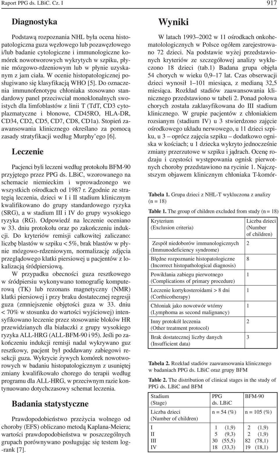 nie mózgowo rdzeniowym lub w płynie uzyska nym z jam ciała. W ocenie histopatologicznej po sługiwano się klasyfikacją WHO [5].