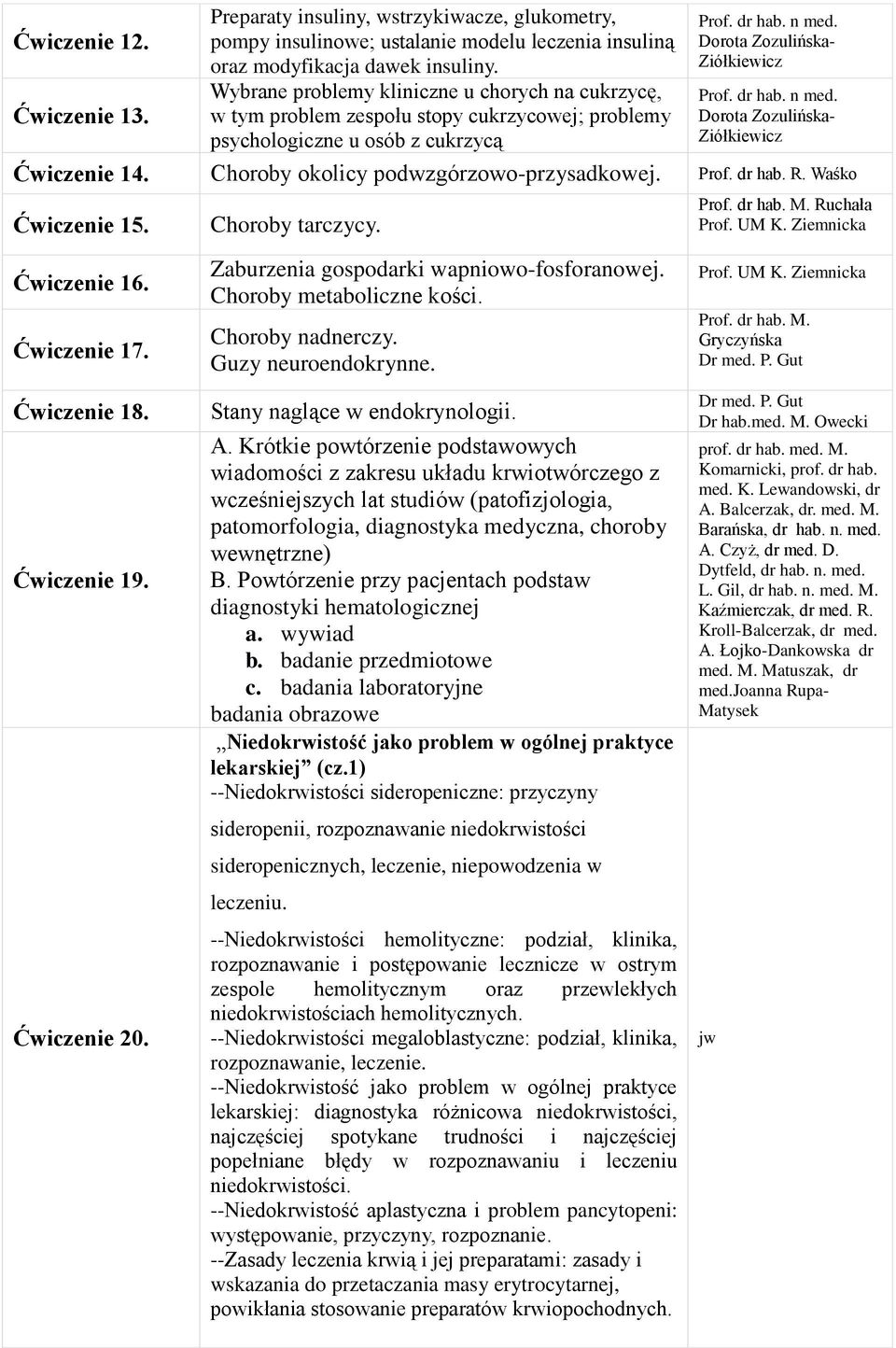 Choroby okolicy podwzgórzowo-przysadkowej. Prof. dr hab. R. Waśko Ćwiczenie 15. Ćwiczenie 16. Ćwiczenie 17. Ćwiczenie 18. Ćwiczenie 19. Ćwiczenie 20. Choroby tarczycy.