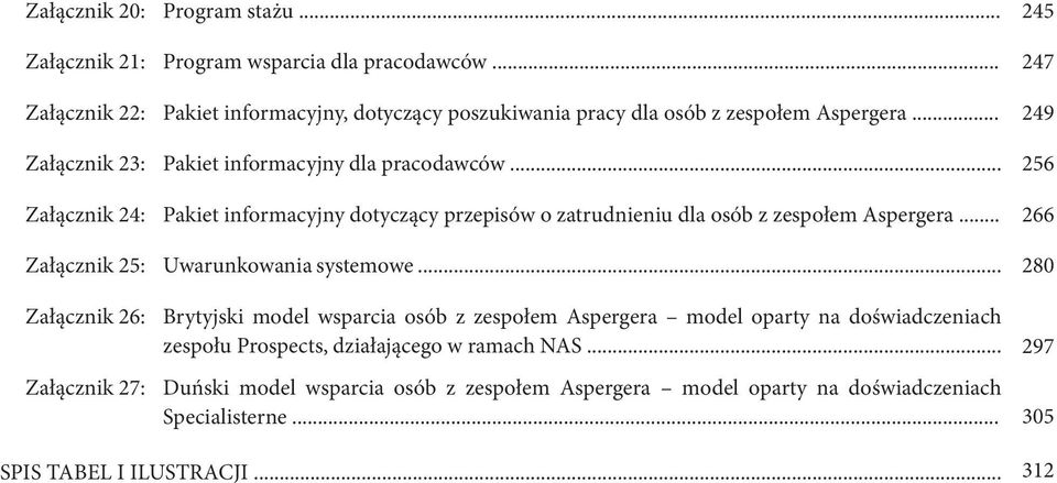 .. 256 Załącznik 24: Pakiet informacyjny dotyczący przepisów o zatrudnieniu dla osób z zespołem Aspergera... 266 Załącznik 25: Uwarunkowania systemowe.
