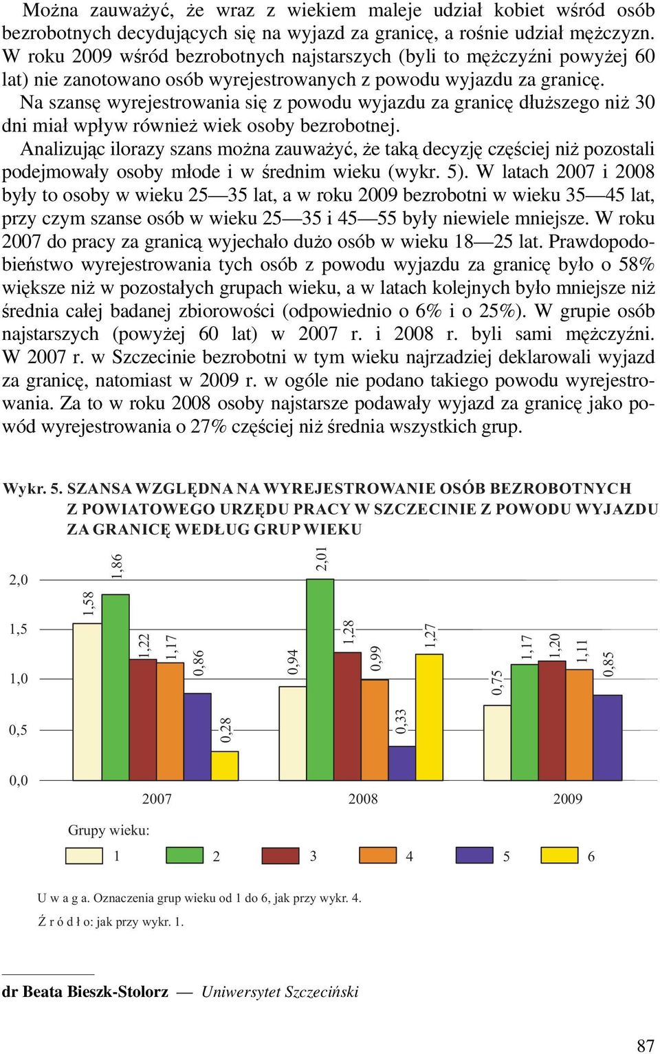 Na szansę wyrejestrowania się z powodu wyjazdu za granicę dłuższego niż 30 dni miał wpływ również wiek osoby bezrobotnej.