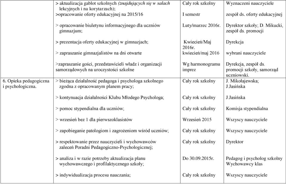 promocji > prezentacja oferty edukacyjnej w gimnazjach; > zapraszanie gimnazjalistów na dni otwarte Kwiecień/Maj 2016r. kwiecień/maj 2016 Dyrekcja wybrani nauczyciele 6.