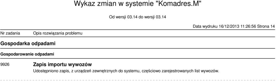 Zapis importu wywozów Udostępniono zapis, z urządzeń