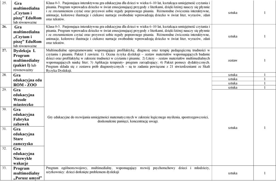 Pasjonująca interaktywna gra edukacyjna dla dzieci w wieku 6 10 lat, kształcąca umiejętność czytania i pisania.