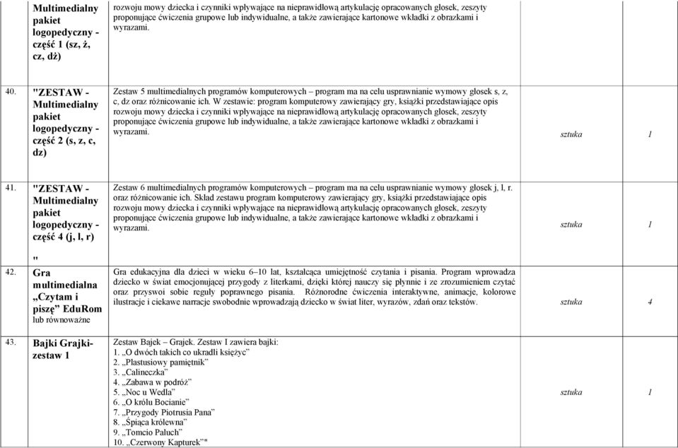 "ZESTAW - Multimedialny pakiet logopedyczny - część 2 (s, z, c, dz) Zestaw 5 ch programów komputerowych program ma na celu usprawnianie wymowy głosek s, z, c, dz oraz różnicowanie ich.