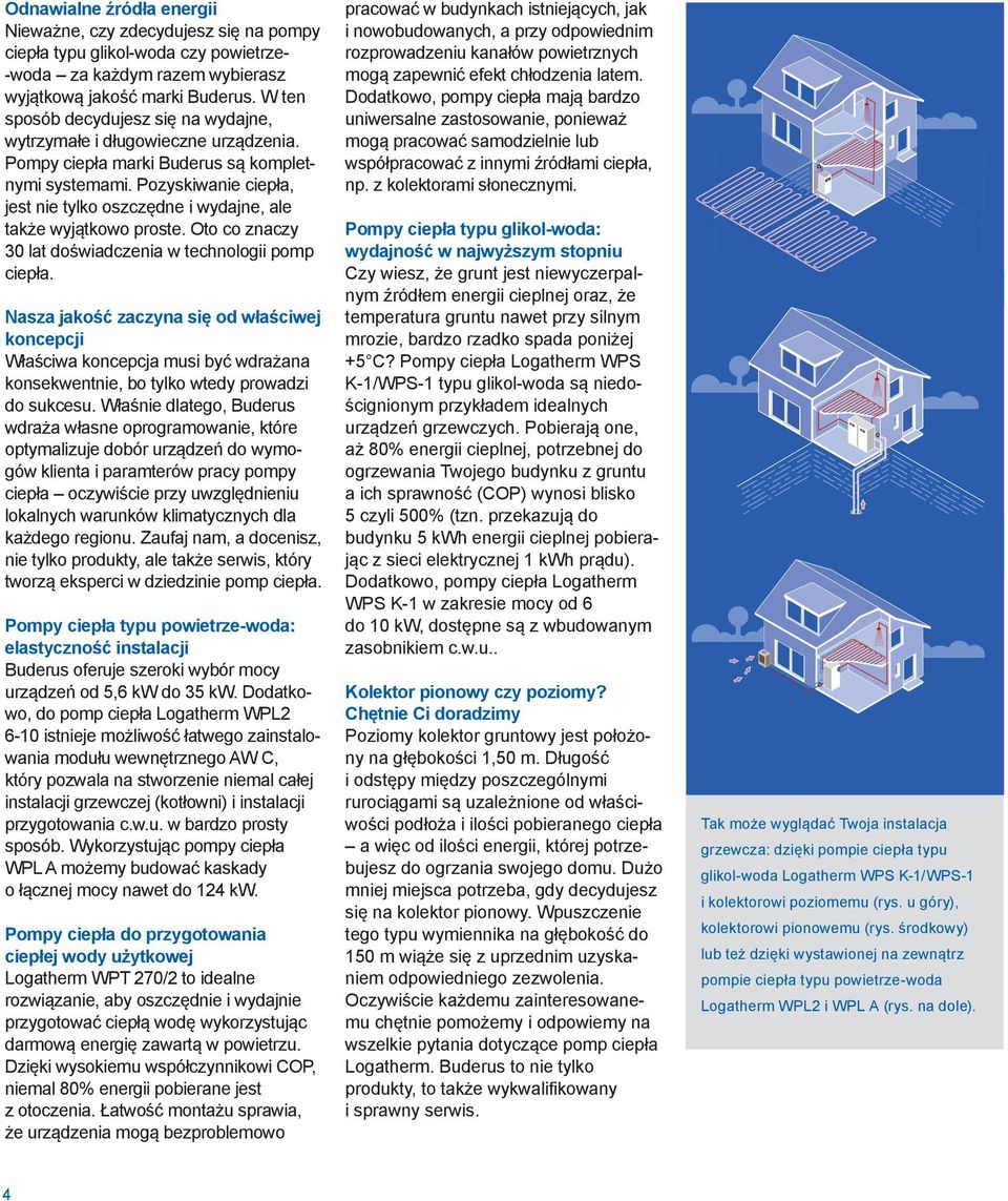 Pozyskiwanie ciepła, jest nie tylko oszczędne i wydajne, ale także wyjątkowo proste. Oto co znaczy 30 lat doświadczenia w technologii pomp ciepła.