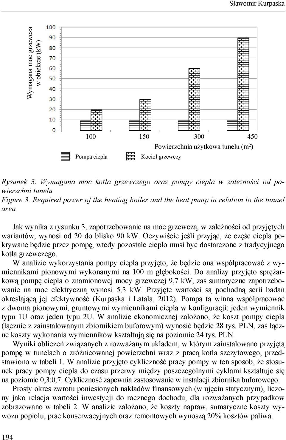Required power of the heating boiler and the heat pump in relation to the tunnel area Jak wynika z rysunku 3, zapotrzebowanie na moc grzewczą, w zależności od przyjętych wariantów, wynosi od 20 do