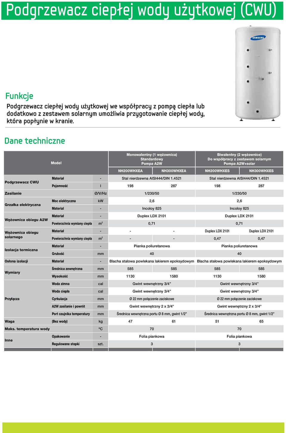 Dane techniczne Model Monowalentny (1 wężownica) Standardowy Pompa A2W Biwalentny (2 wężownice) Do współpracy z zestawem solarnym Pompa A2W+solar NH200WHXEA NH300WHXEA NH200WHXES NH300WHXES