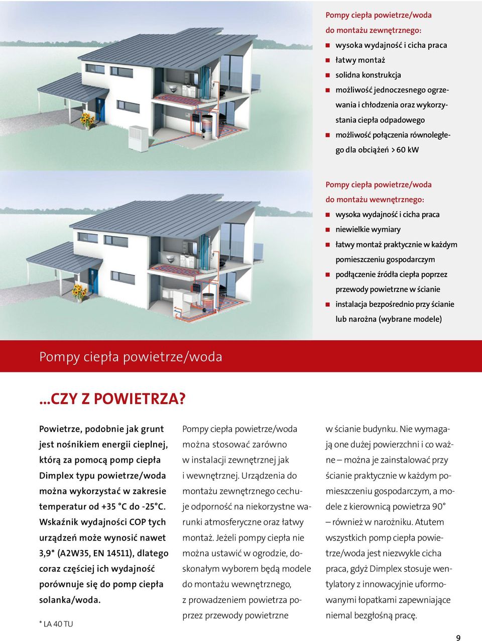 każdym pomieszczeniu gospodarczym podłączenie źródła ciepła poprzez przewody powietrzne w ścianie instalacja bezpośrednio przy ścianie lub narożna (wybrane modele) Pompy ciepła powietrze/woda CZY Z