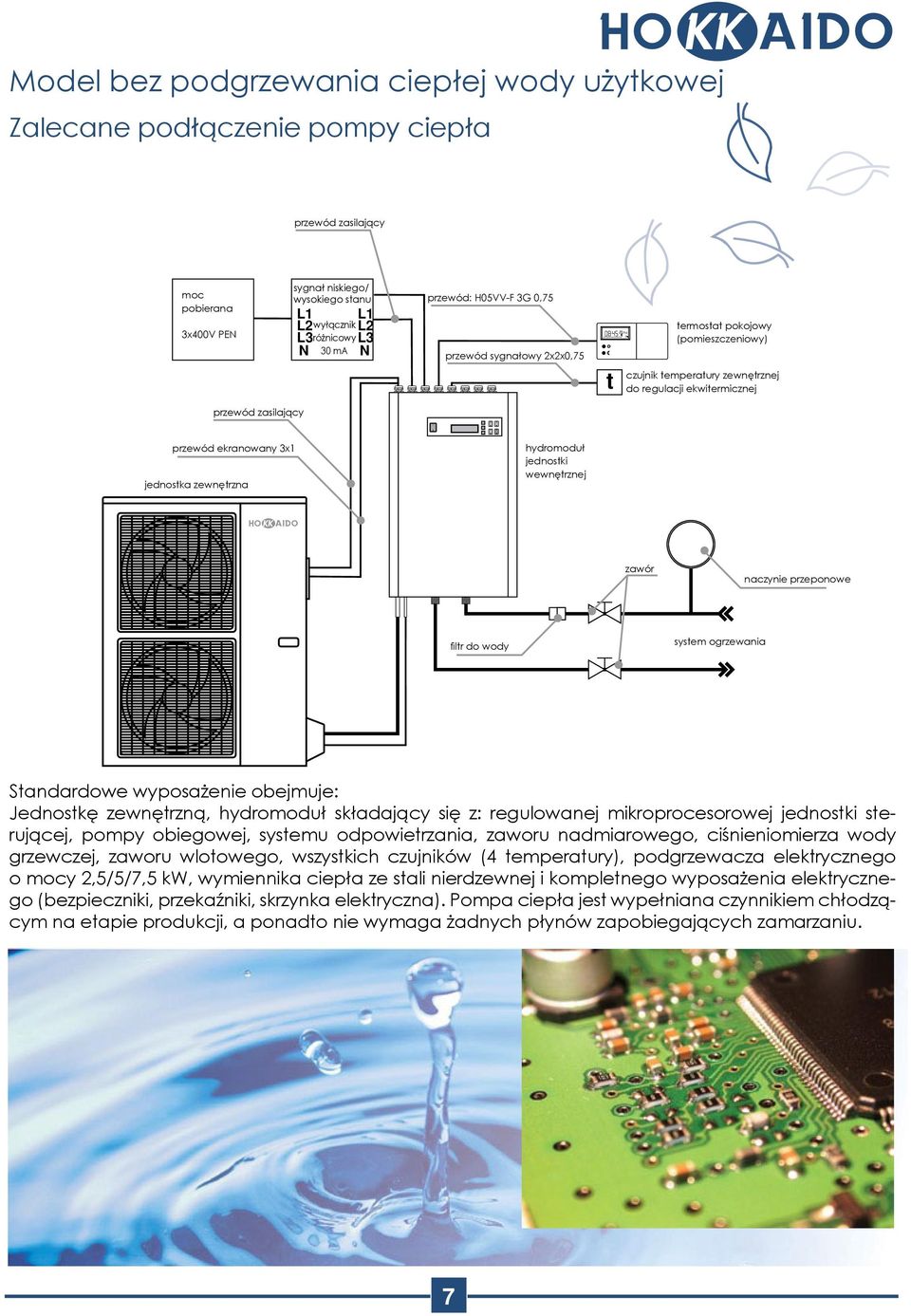 jednostka zewnętrzna hydromoduł jednostki wewnętrznej zawór naczynie przeponowe system ogrzewania Standardowe wyposażenie obejmuje: Jednostkę zewnętrzną, hydromoduł składający się z: regulowanej