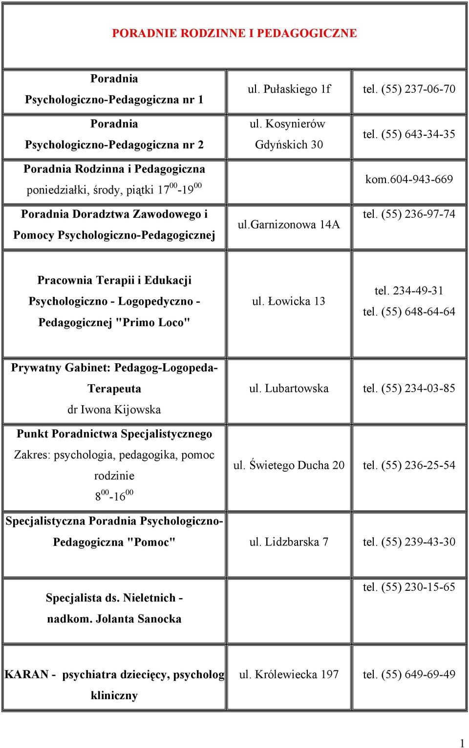 ul. Kosynierów Gdyńskich 30 ul.garnizonowa 14A tel. (55) 643-34-35 kom.604-943-669 tel. (55) 236-97-74 Pracownia Terapii i Edukacji Psychologiczno - Logopedyczno - Pedagogicznej "Primo Loco" ul.