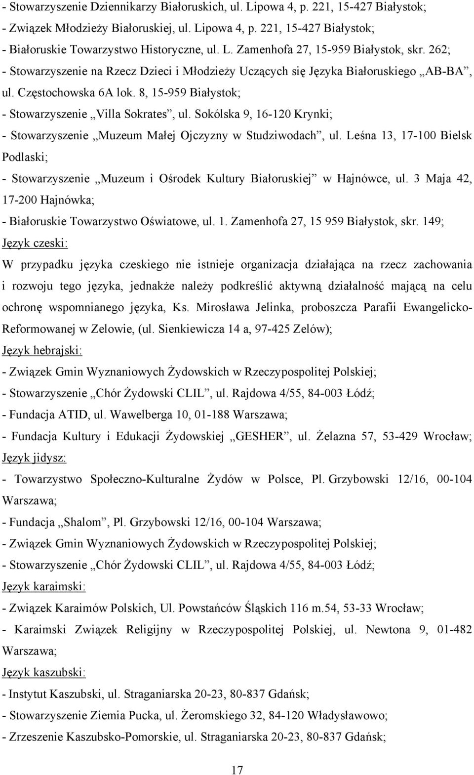 8, 15-959 Białystok; - Stowarzyszenie Villa Sokrates, ul. Sokólska 9, 16-120 Krynki; - Stowarzyszenie Muzeum Małej Ojczyzny w Studziwodach, ul.