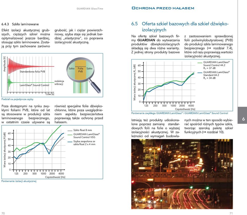 stosowane w produkcji szkła laminowanego bezpiecznego, w ostatnim czasie używane są Miara izolacji akustycznej R [db] Porównanie izolacji akustycznej 1 grubość, jak i ciężar powierzchniowy, szyba