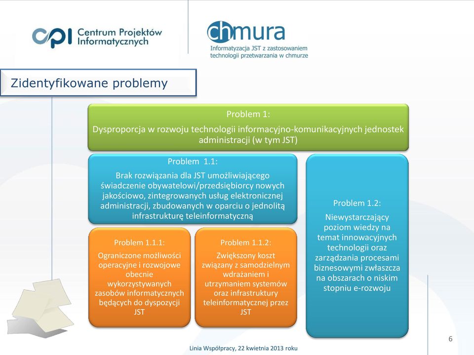 infrastrukturę teleinformatyczną Problem 1.1.1: Ograniczone możliwości operacyjne i rozwojowe obecnie wykorzystywanych zasobów informatycznych będących do dyspozycji JST Problem 1.1.2: Zwiększony koszt związany z samodzielnym wdrażaniem i utrzymaniem systemów oraz infrastruktury teleinformatycznej przez JST Problem 1.