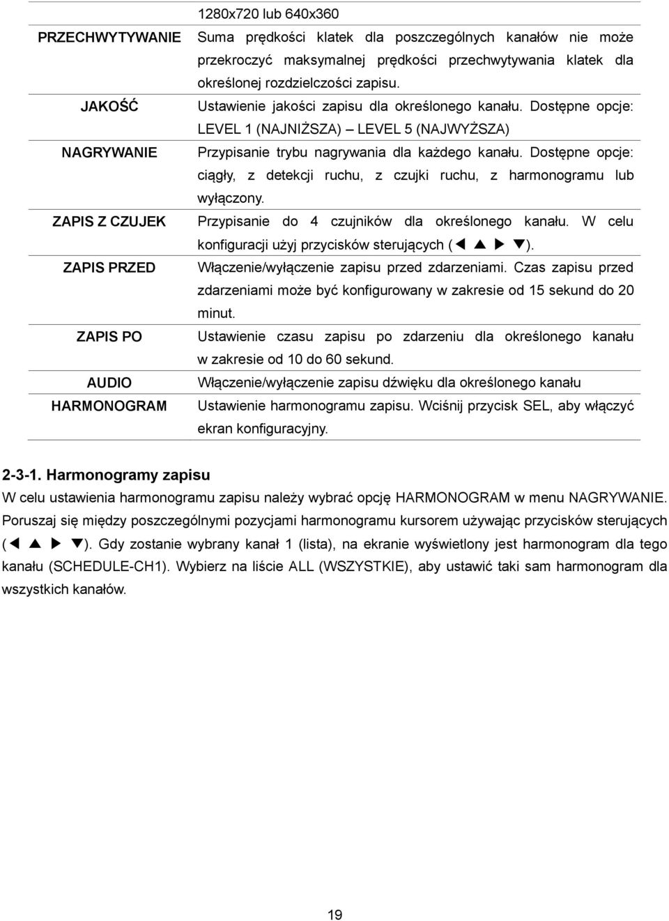 Dostępne opcje: LEVEL 1 (NAJNIŻSZA) LEVEL 5 (NAJWYŻSZA) Przypisanie trybu nagrywania dla każdego kanału. Dostępne opcje: ciągły, z detekcji ruchu, z czujki ruchu, z harmonogramu lub wyłączony.