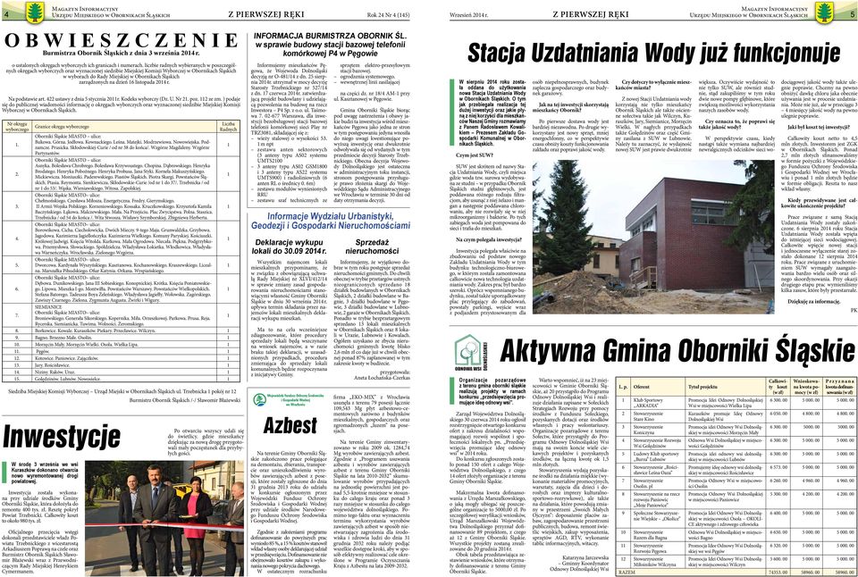 liczbie radnych wybieranych w poszczególnych okręgach wyborczych oraz wyznaczonej siedzibie Miejskiej Komisji Wyborczej w Obornikach Śląskich w wyborach do Rady Miejskiej w Obornikach Śląskich