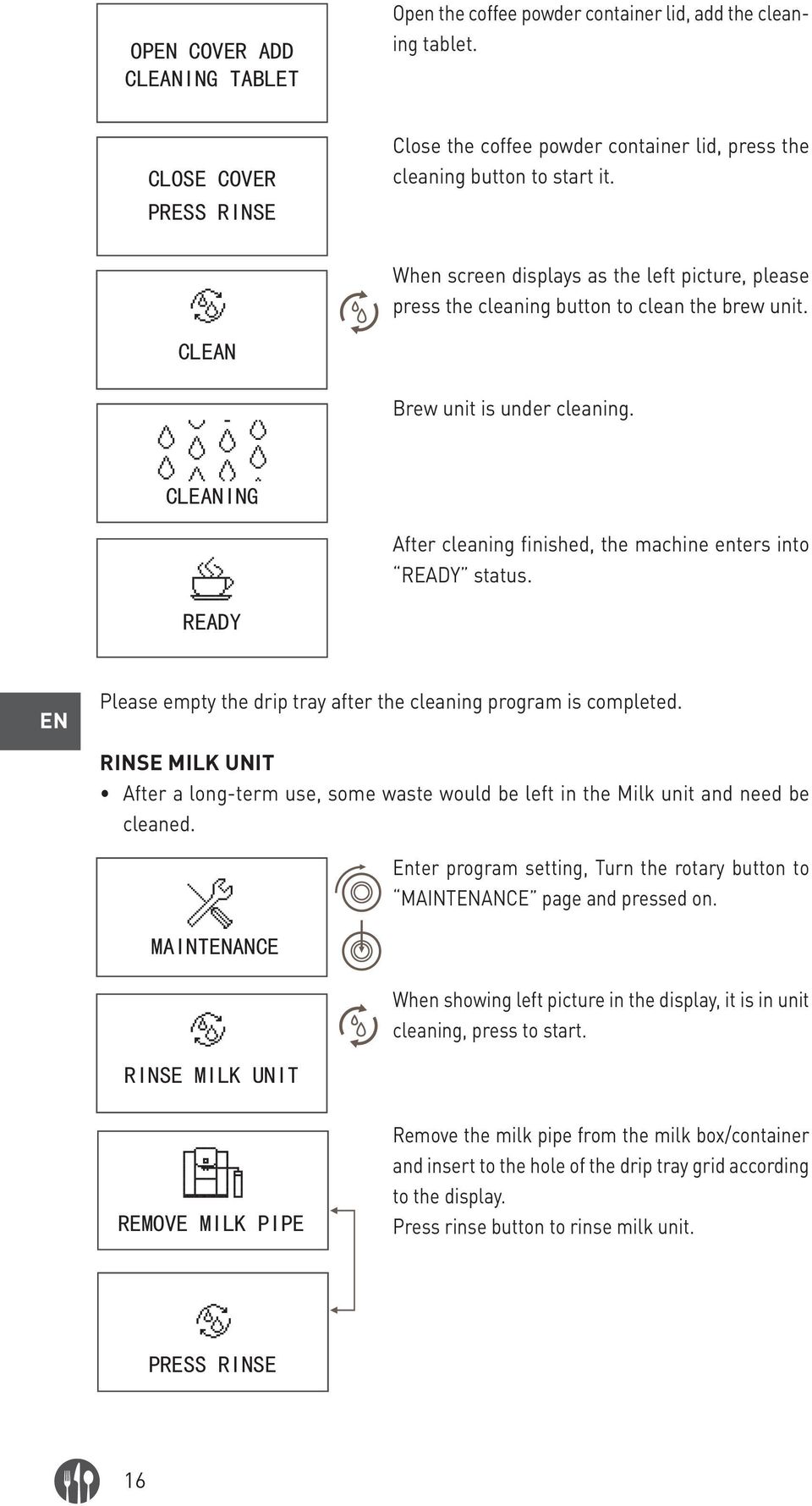 EN Please empty the drip tray after the cleaning program is completed. RINSE MILK UNIT After a long-term use, some waste would be left in the Milk unit and need be cleaned.