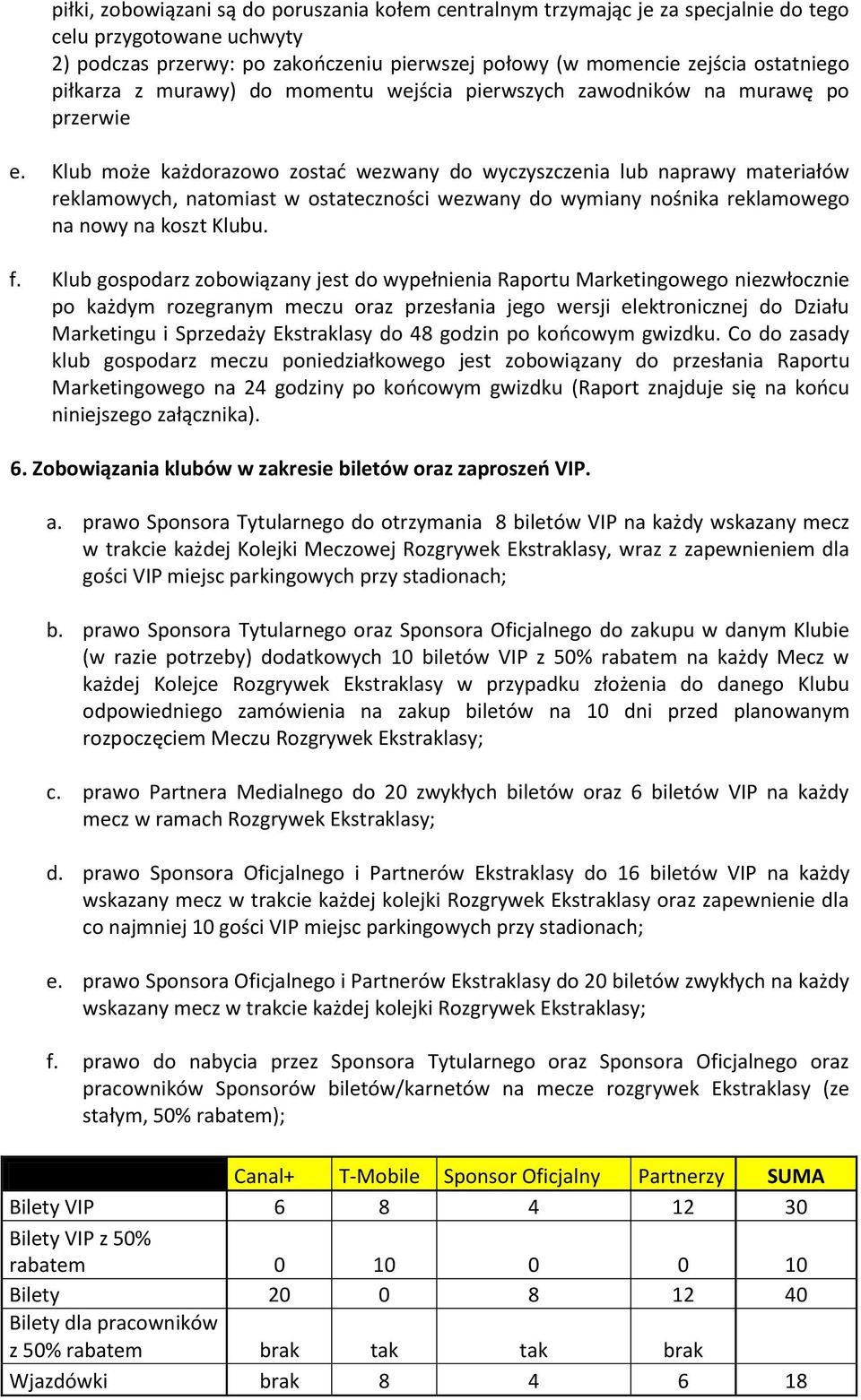 Klub może każdorazowo zostać wezwany do wyczyszczenia lub naprawy materiałów reklamowych, natomiast w ostateczności wezwany do wymiany nośnika reklamowego na nowy na koszt Klubu. f.