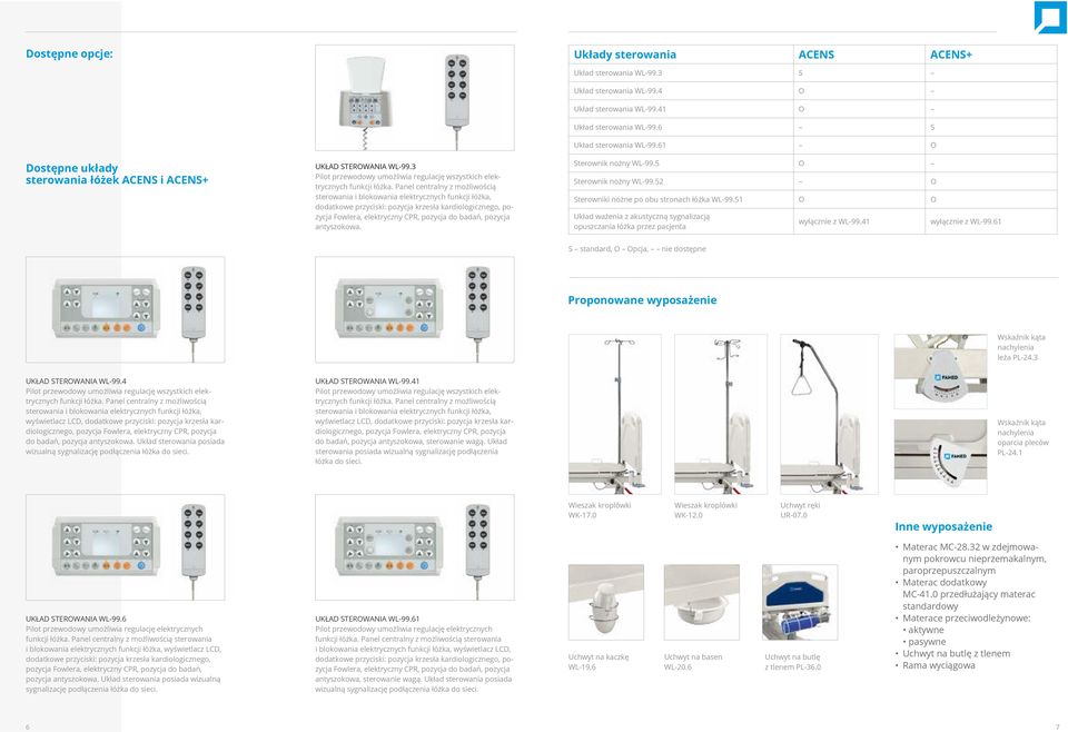 4 O Układ sterowania WL-99.41 O Układ sterowania WL-99.6 S Układ sterowania WL-99.61 O Sterownik nożny WL-99.5 O Sterownik nożny WL-99.52 O Sterowniki nożne po obu stronach łóżka WL-99.