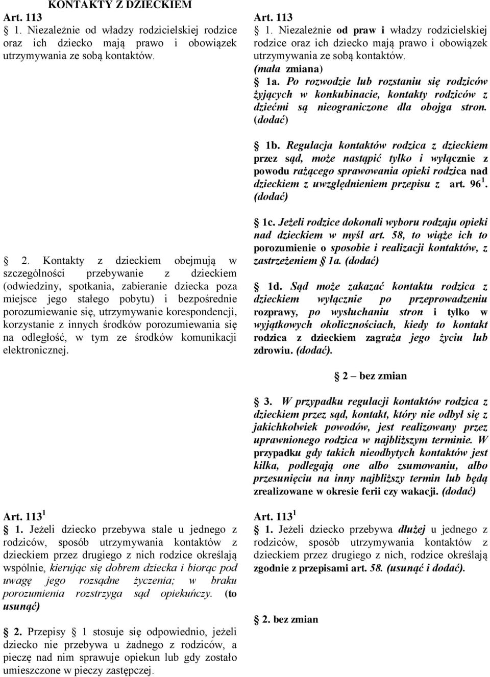 Regulacja kontaktów rodzica z dzieckiem przez sąd, może nastąpić tylko i wyłącznie z powodu rażącego sprawowania opieki rodzica nad dzieckiem z uwzględnieniem przepisu z art. 96 1. 2.