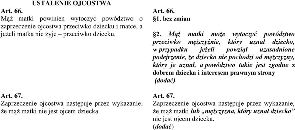 Mąż matki może wytoczyć powództwo przeciwko mężczyźnie, który uznał dziecko, w przypadku jeżeli powziął uzasadnione podejrzenie, że dziecko nie pochodzi od mężczyzny,