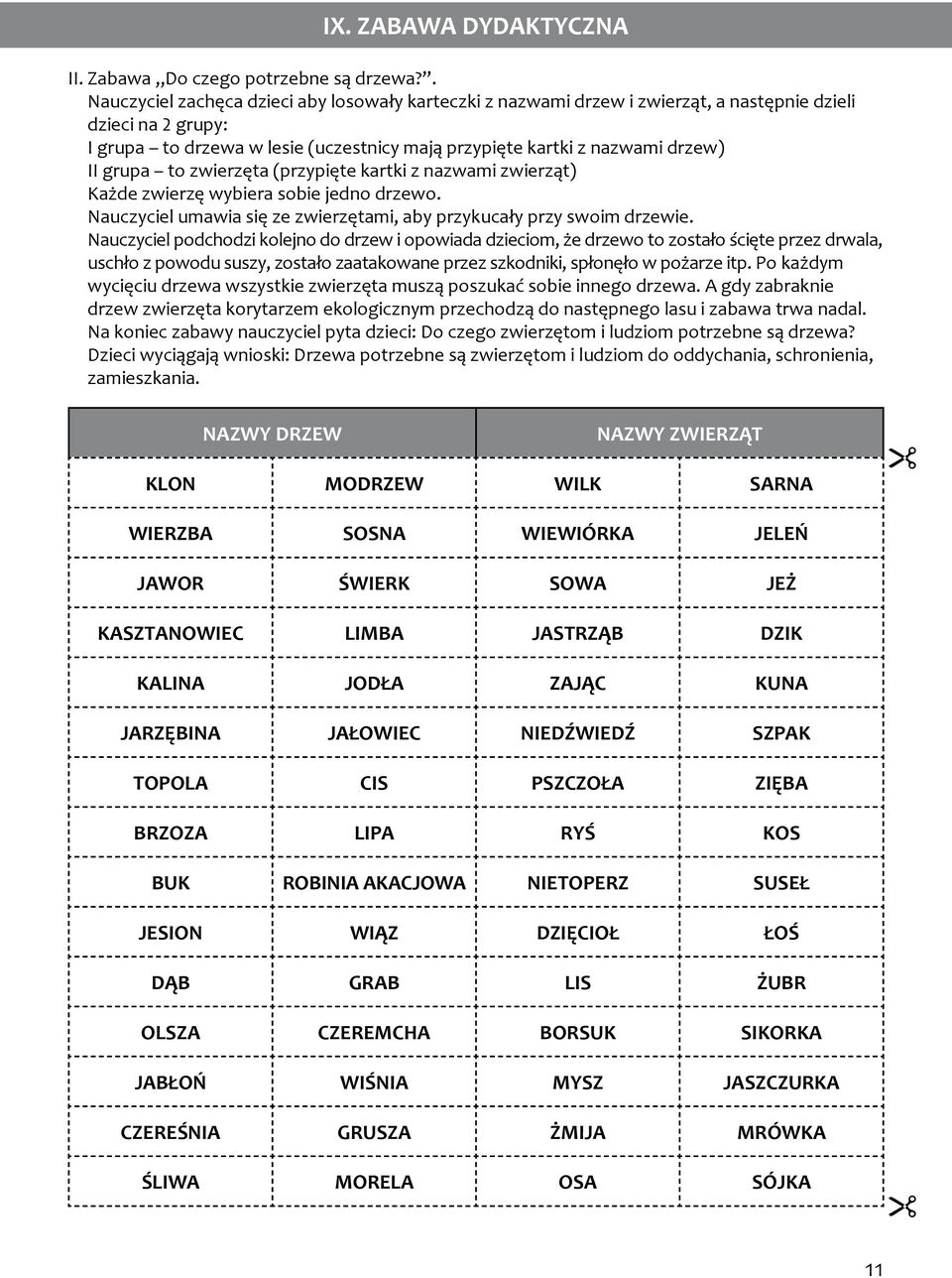 grupa to zwierzęta (przypięte kartki z nazwami zwierząt) Każde zwierzę wybiera sobie jedno drzewo. Nauczyciel umawia się ze zwierzętami, aby przykucały przy swoim drzewie.