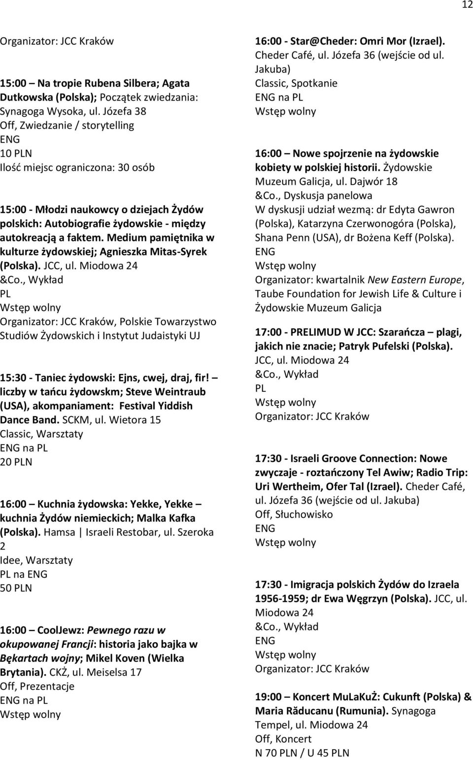 Medium pamiętnika w kulturze żydowskiej; Agnieszka Mitas-Syrek (Polska). JCC, ul.