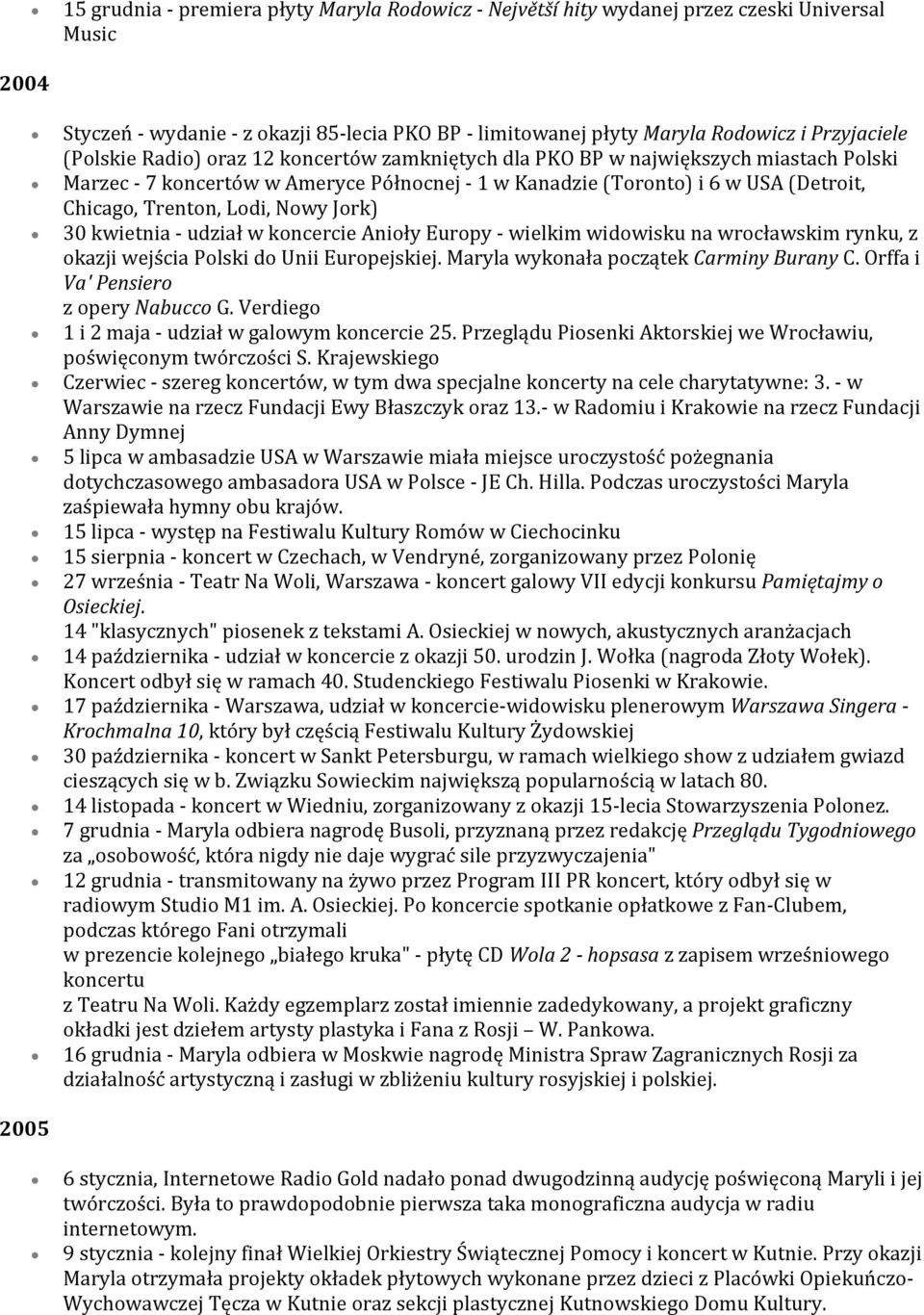 Trenton, Lodi, Nowy Jork) 30 kwietnia - udział w koncercie Anioły Europy - wielkim widowisku na wrocławskim rynku, z okazji wejścia Polski do Unii Europejskiej.
